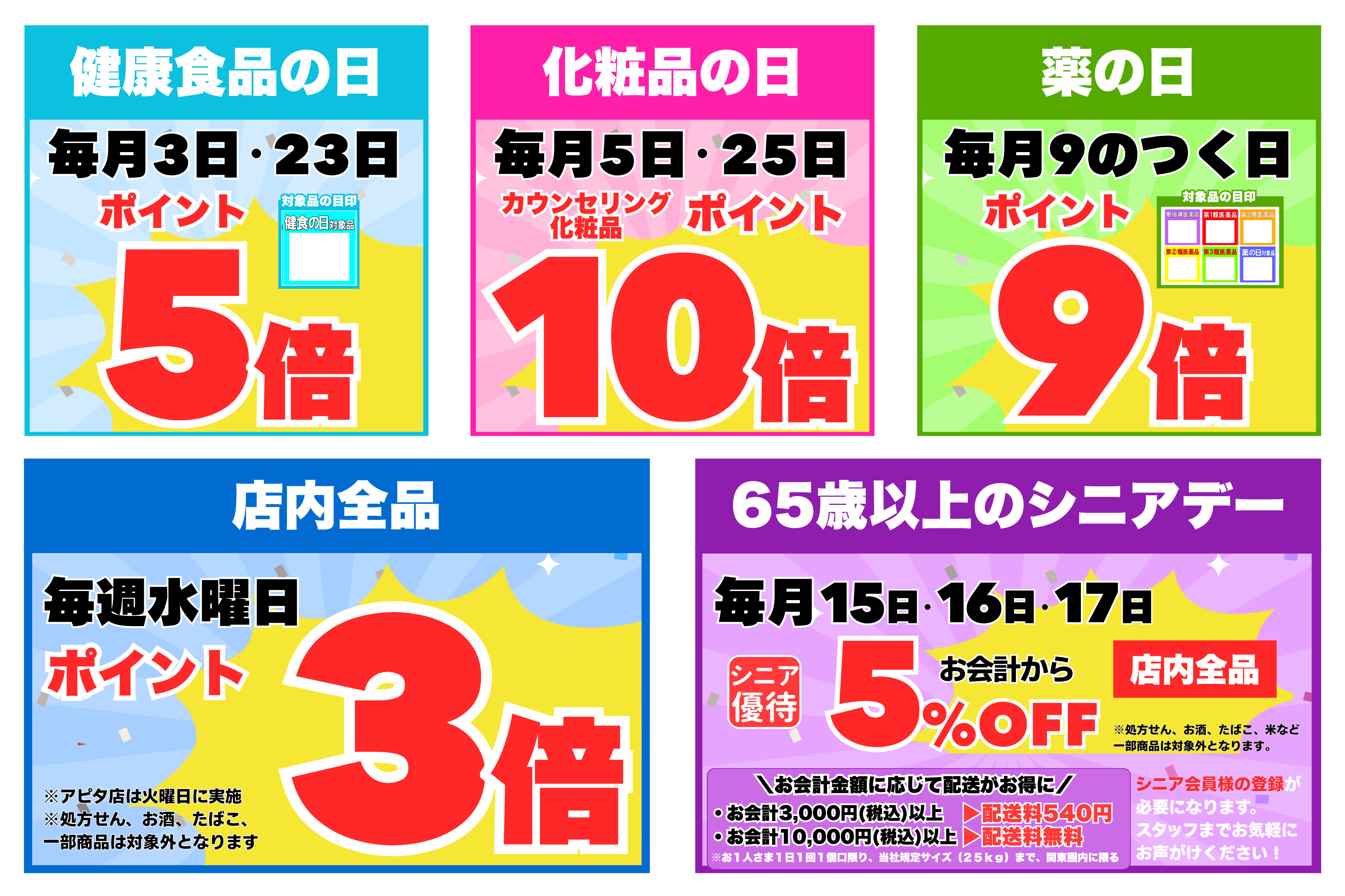 ポイントデー
